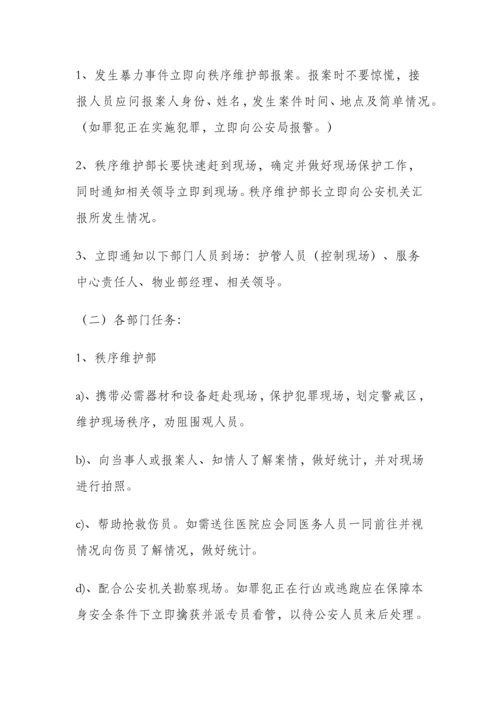 物业应急专题预案大全.docx