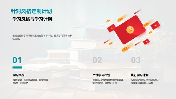 有效学习：打造个性化策略