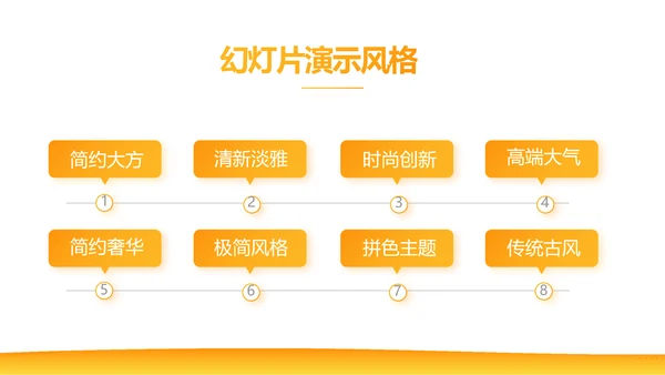 橙色大气保险公司工作总结动态PPT