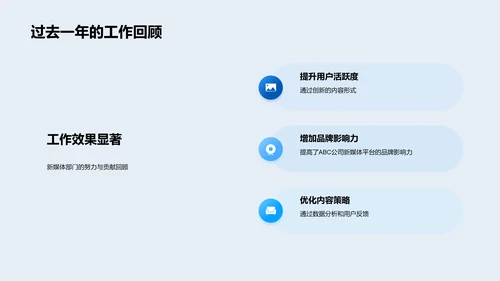 新媒体运营成果报告PPT模板