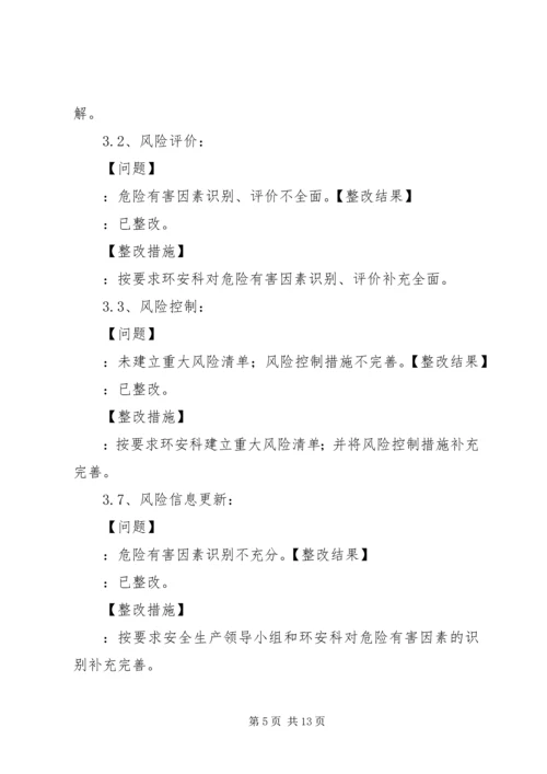 安全标准化验收整改报告 (3).docx