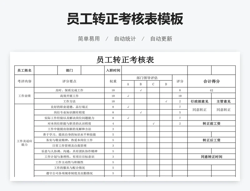 员工转正考核表模板