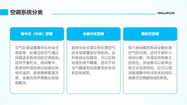 青蓝色简约教育教学空调课程PPT模板