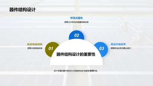 探秘太阳能电池