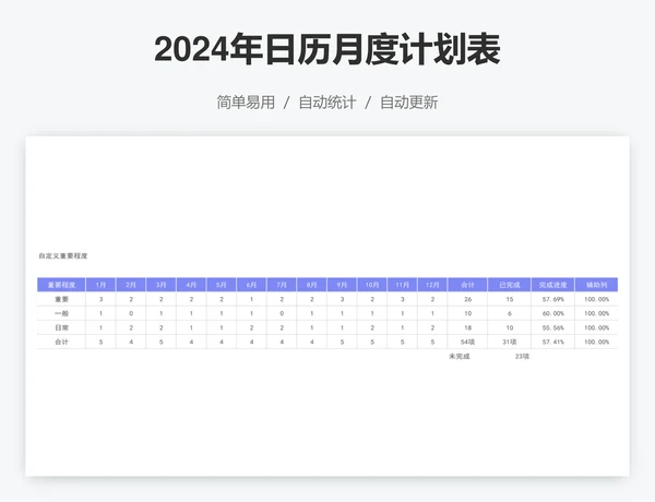 2024年日历月度计划表