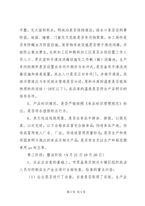 肉制品生产加工企业专项整治工作方案 (2).docx