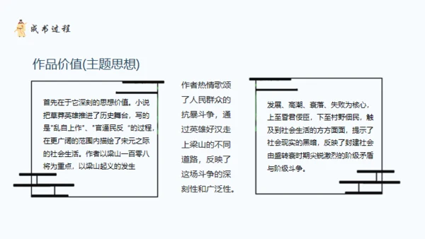 水浒传施耐庵通用PPT模板