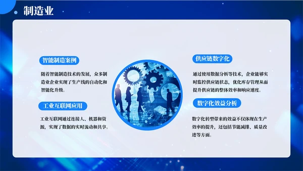 蓝色科技风智能升级数字转型202X年度技术发展年终总结PPT模板
