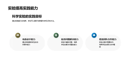 科学实验的探索之旅