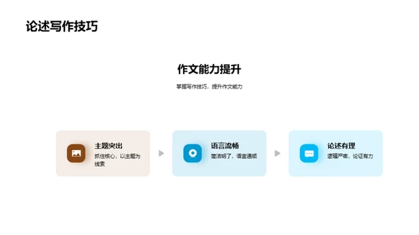 语文高效备考攻略