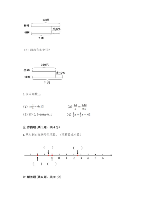 重庆市江津市六年级下册数学期末测试卷及答案参考.docx