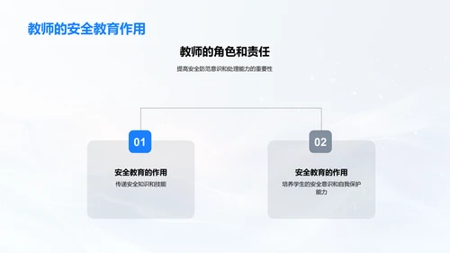 校园安全教育培训PPT模板