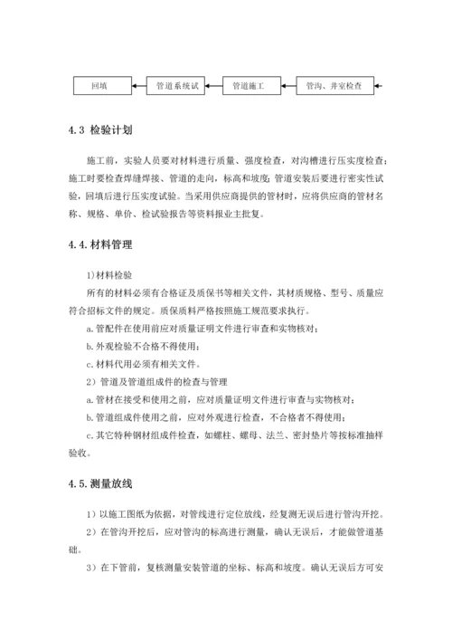 双壁波纹管施工方案1.docx