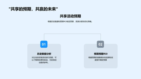 促销策划实战分析