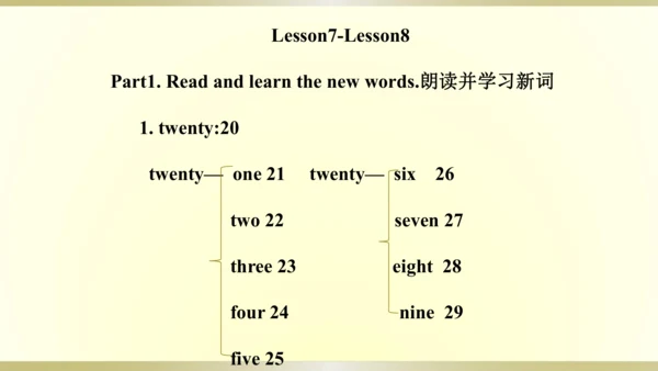 人教精通版（三年级起点）四年级下册 Unit2单元知识梳理课件（单词+句型+语法）