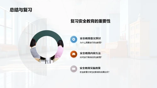 校园安全教育全纲要