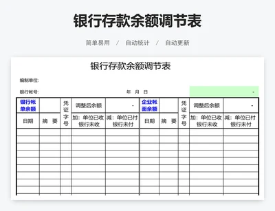 银行存款余额调节表