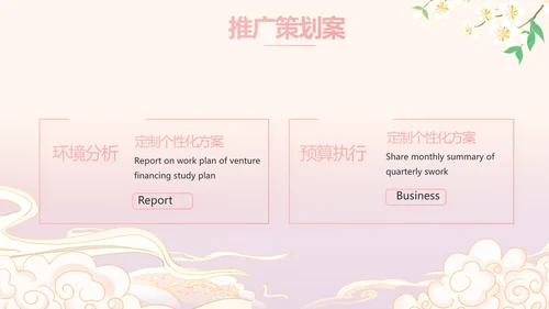 粉色中国风化妆品企业宣传介绍动态PPT模板