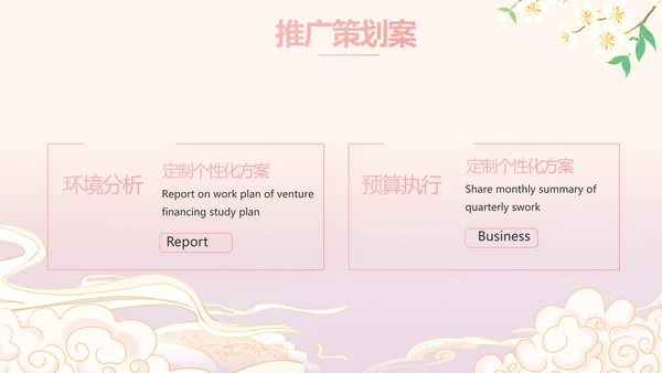 粉色中国风化妆品企业宣传介绍动态PPT模板