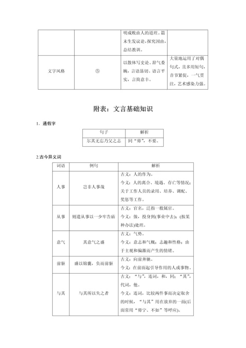 高二语文第三单元第11课(2)五代史伶官传序学生学习笔记.docx