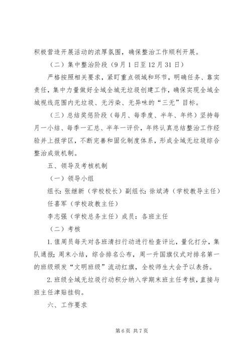 西屯镇卫生院全域无垃圾实施方案 (3).docx