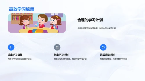 高效学习与时间管理讲座