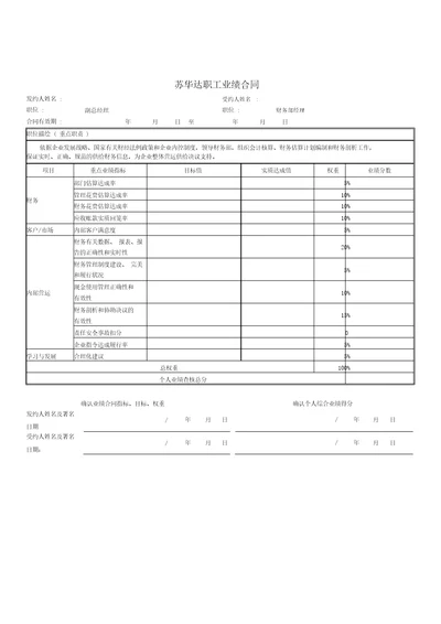 某公司员工业绩合同财务部