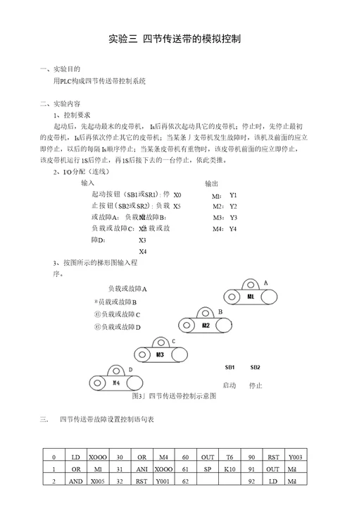 plc应用技术 实验指导书