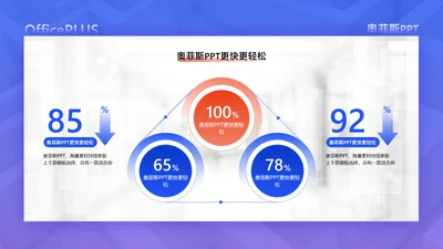 简约风蓝色循环关系3项PPT