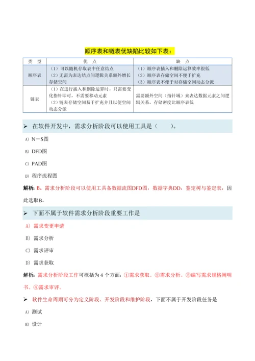 2021年计算机二级MSOffice题库选择题集精选版.docx