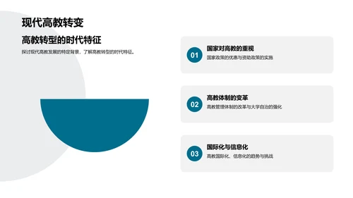 高等教育研究探讨PPT模板