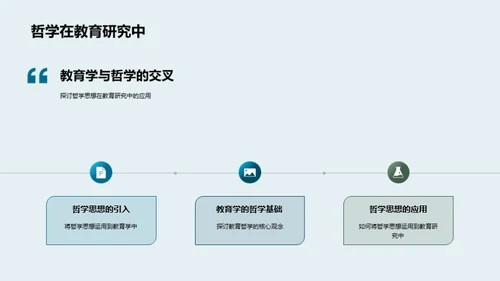 教育学的跨学科探索