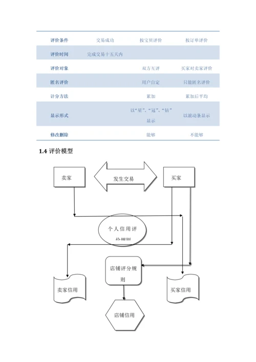 浅谈淘宝评价标准体系.docx