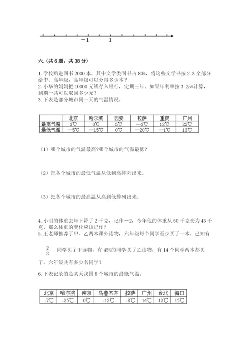 小学毕业班数学检测卷精品【名师系列】.docx