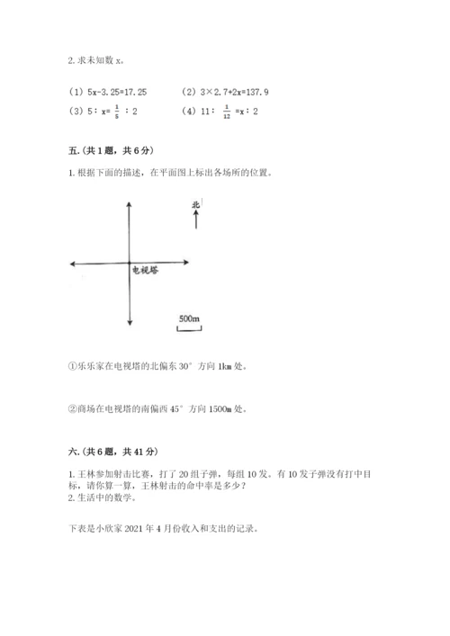 小学六年级数学摸底考试题附答案【完整版】.docx