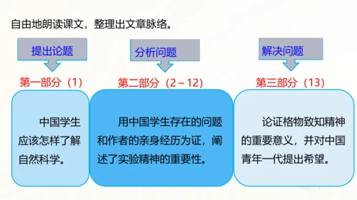 第14课 应有格物致知精神  课件(共28张PPT)