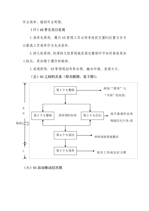 公司六管理宣传标准手册.docx