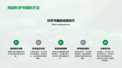 自然科学解析