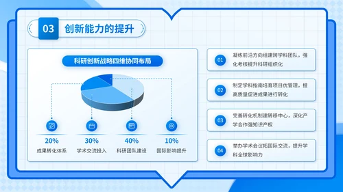 蓝色3D风学科建设与发展计划书PPT模板