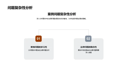 法律实战解码