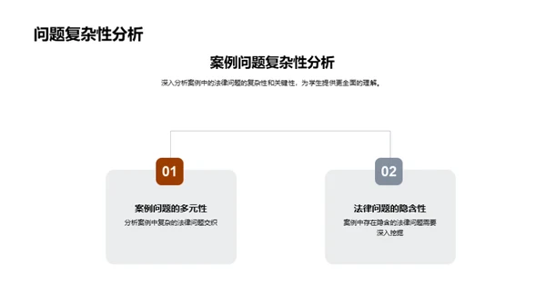 法律实战解码