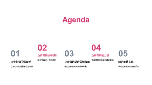 立春营销策略