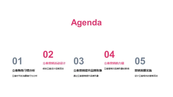 立春营销策略