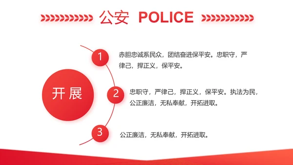 红色政协常委会工作汇报动态PPT