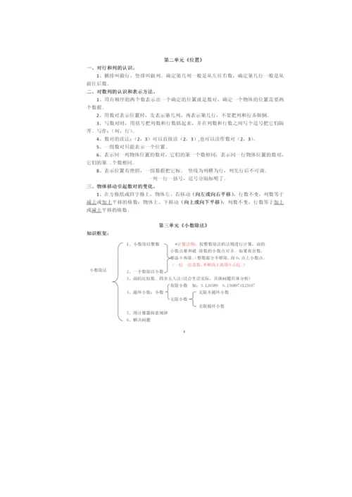 人教数学五年级上册1~7单元知识点梳理.docx