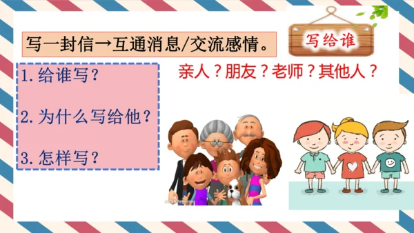 统编版小学语文四年级上册第七单元习作：写信 课件