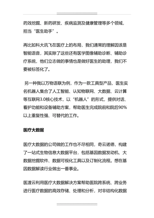 中国人工智能产业数据图谱：55家医疗人工智能企业全扫描.docx