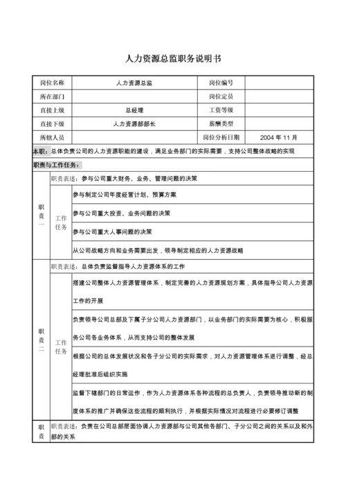 某车零部件公司职务说明书.docx