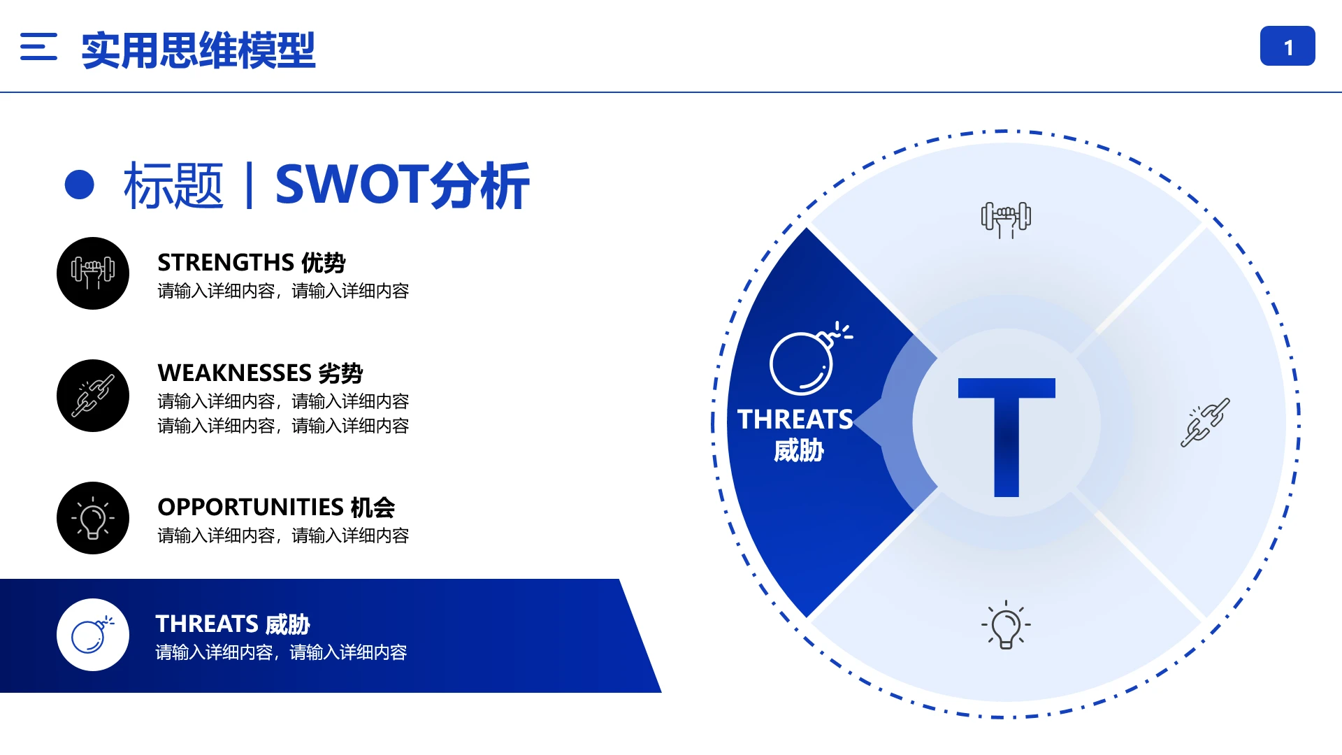 SWTO分析模型