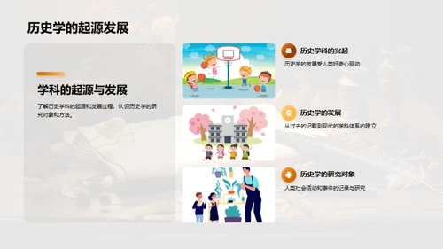 历史学科全解析
